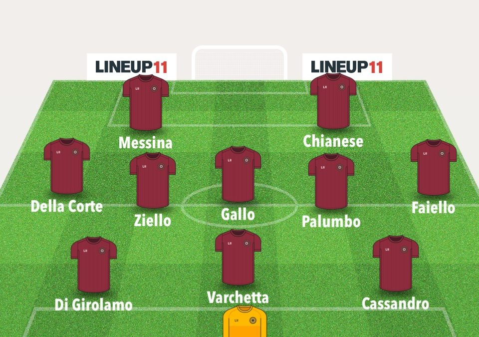 Real Agro Aversa - Lavello 1-1, le pagelle dei granata