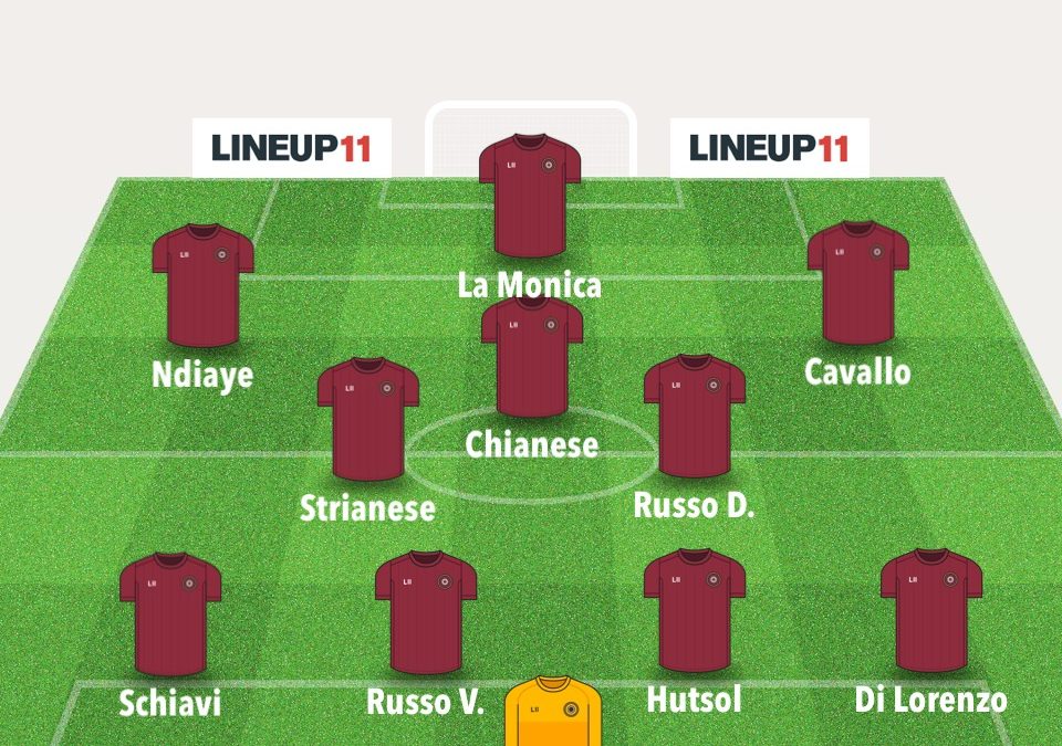 Castrovillari - Real Aversa 1-3, le pagelle dei granata