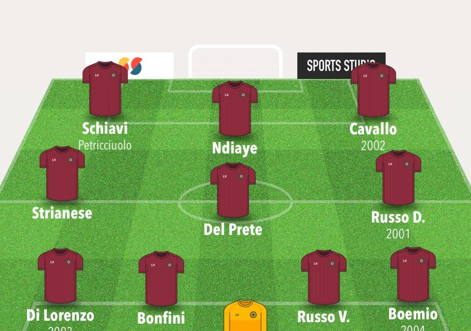 Real Aversa, la squadra ha già una fisionomia. Ecco come giocherà