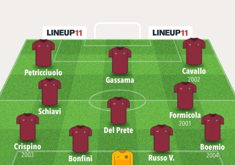 Castrovillari - Real Aversa 1925 1-1, le pagelle dei granata