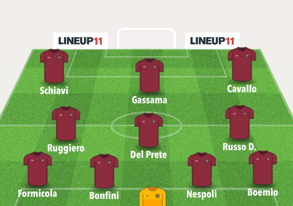 San Luca - Real Aversa 1925 1-1. Tabellino e commento